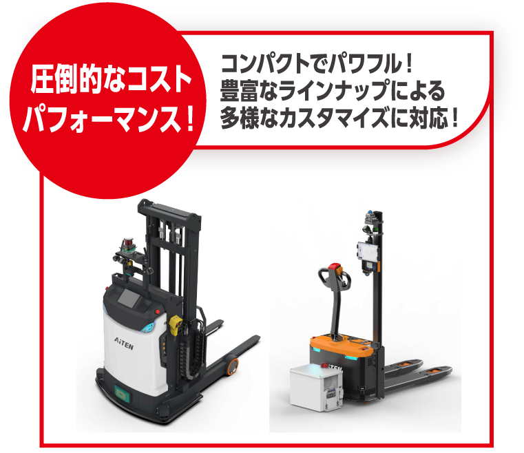 圧倒的なコストパフォーマンス！ コンパクトでパワフル！豊富なラインナップによる多様なカスタマイズに対応！