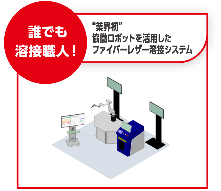 誰でも溶接職人！ “業界初”協働ロボットを活用したファイバーレザー溶接システム